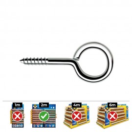 Hembrilla roscada cerrada ø2,1 x 25 mm zincado, caja 500 uds