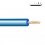 Cablecillo reforzado 1,5mm azul libre de halógenos euro/m