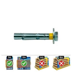 Anclaje dynabolt tornillo zincado m8 ø10 x 80 mm, caja 15 uds