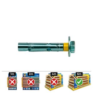 Anclaje dynabolt tornillo zincado m10 ø12 x 70 mm, caja 50 uds