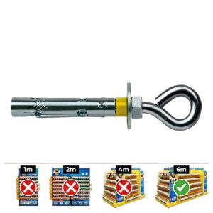 Anclaje dynabolt aro zincado ø10 x 60 mm, caja 50 uds